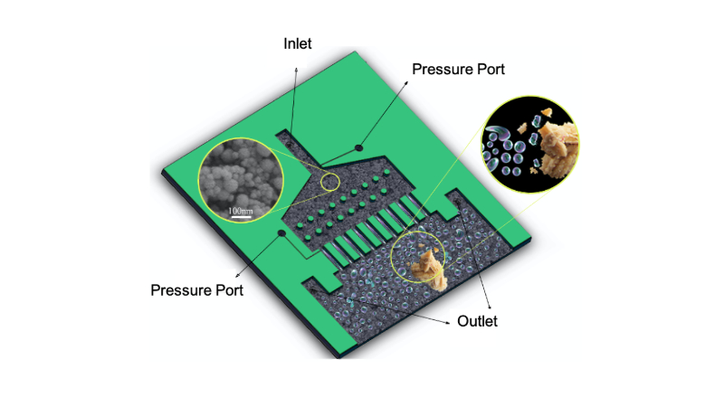 A diagram of the inside of the reactor